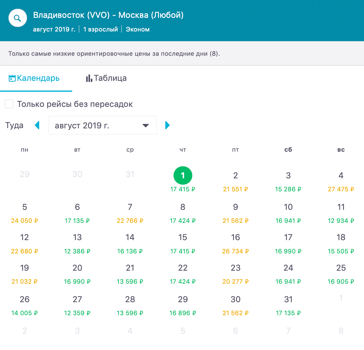 13 августа 2019 года в Москву еще можно было улететь за 12 386 ₽, а 16 августа — уже за 26 734 ₽