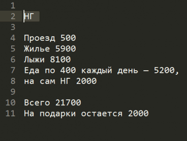 На Новый год ребята ездили отдыхать в горы и подробно расписали все расходы. Так они узнали, сколько денег останется на спонтанные покупки