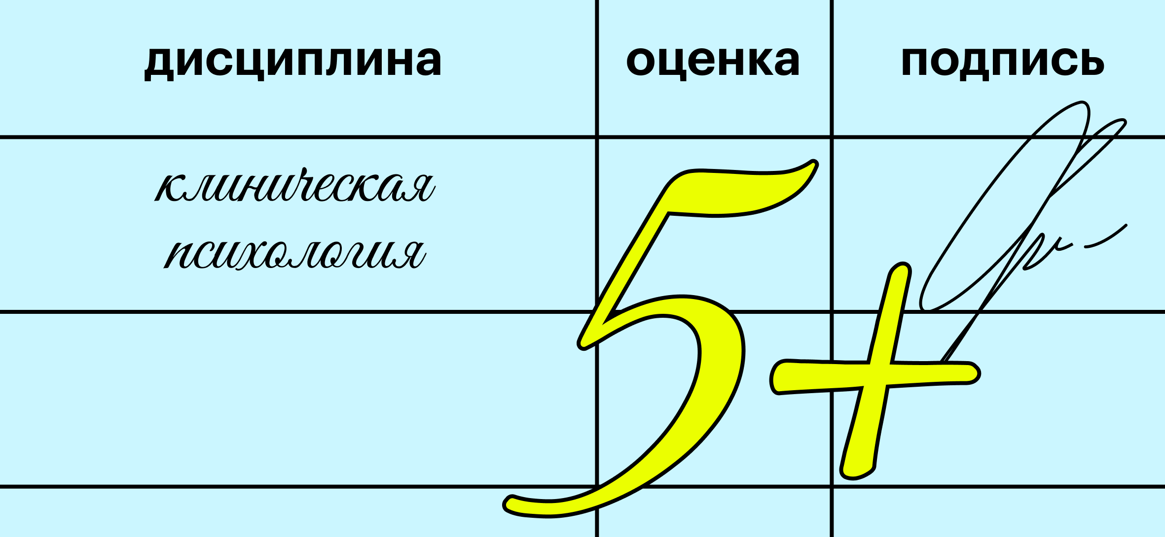 «Первый раз сдавала ЕГЭ в 14 лет»: как я поступила на бюджет в Сеченовский университет