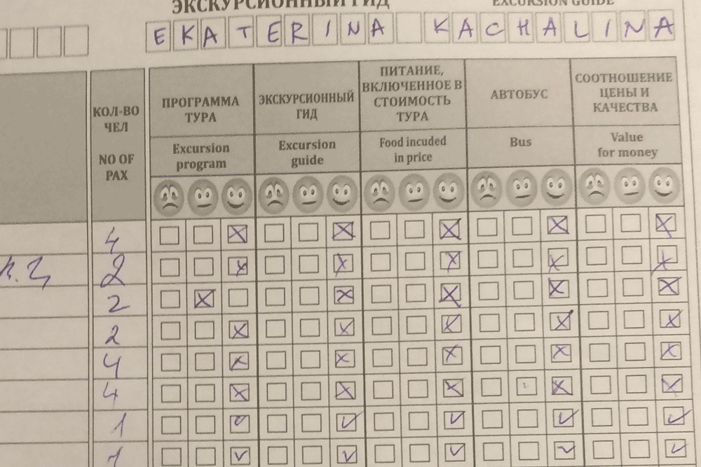 На этой экскурсии все получилось. Так бывает не всегда