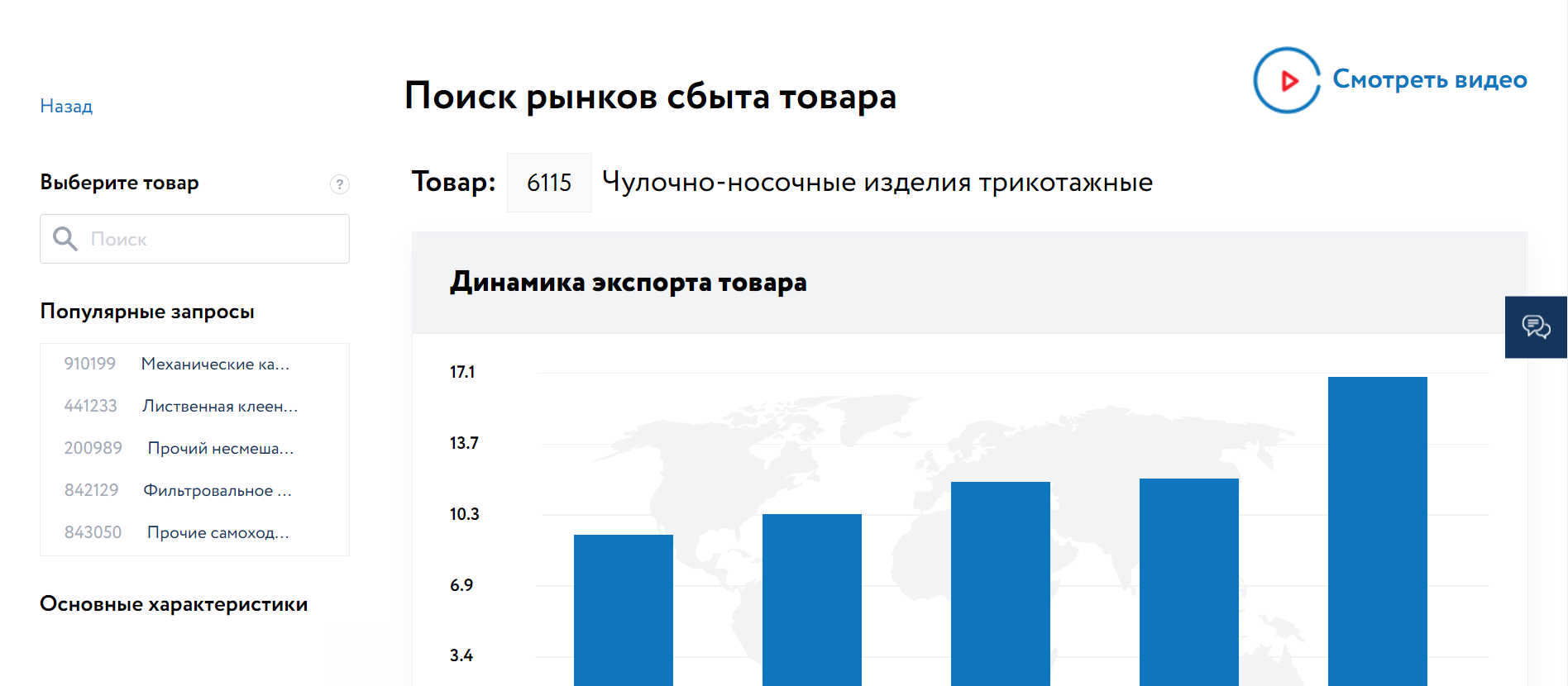 В навигаторе по коду ТН ВЭД можно посмотреть, какие товары, куда и в каком количестве экспортируют