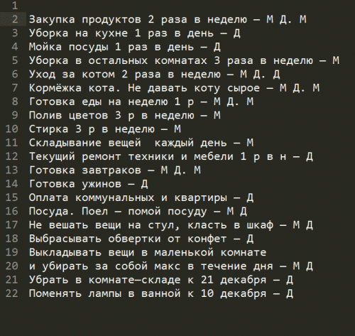 Список бытовых дел на неделю. «М» — отвечает Маша, «Д» — Денис. «М Д. М» — делают оба, но есть один ответственный: он напоминает, если задача не сделана