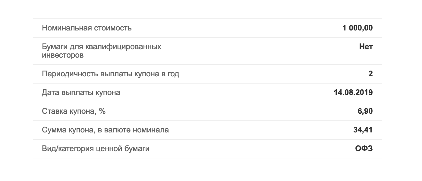 Параметры ОФЗ 46020 на сайте Московской биржи