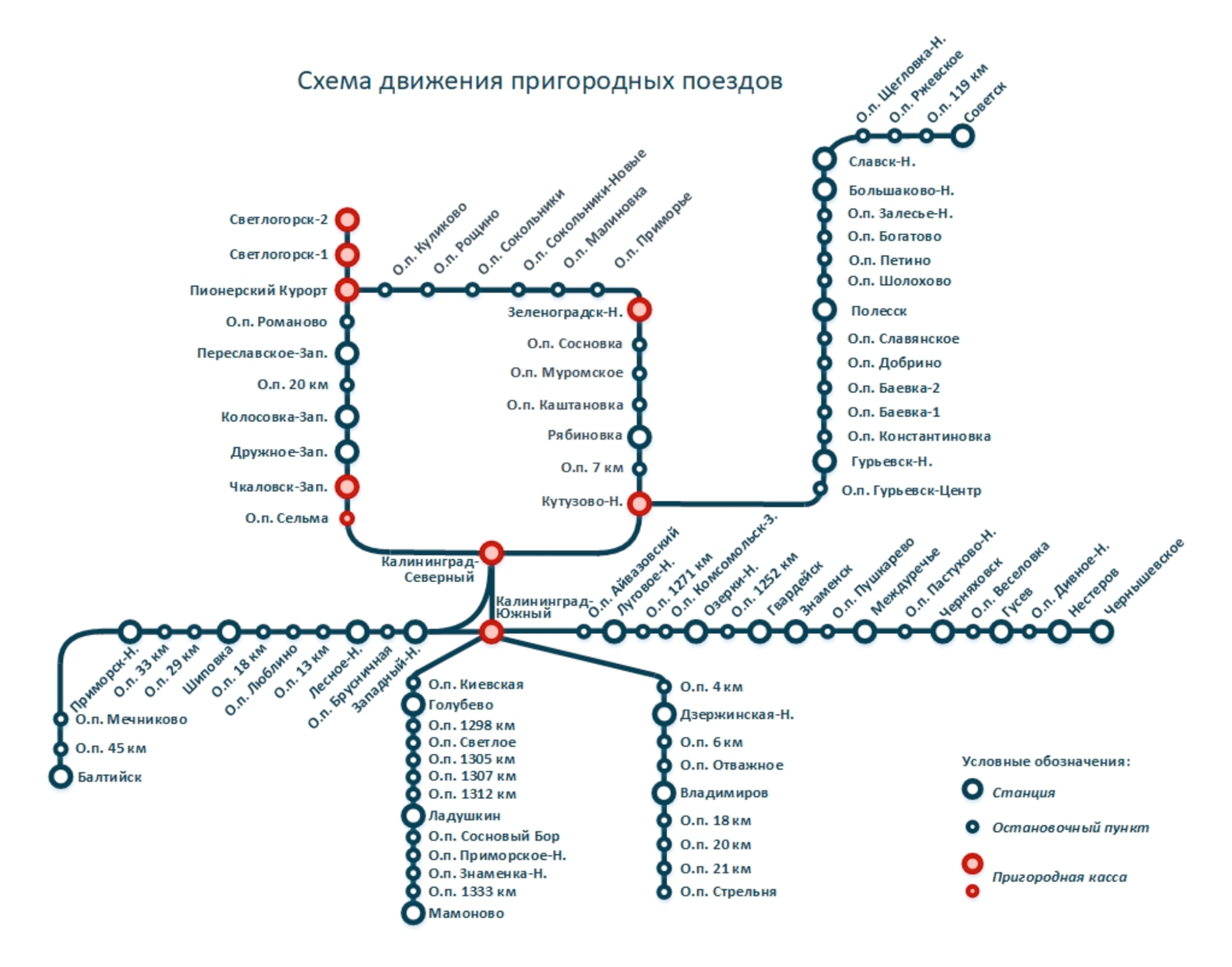 Так выглядит схема областной железной дороги. Кроме электричек в области есть еще автобусы. Источник: kppk39.ru