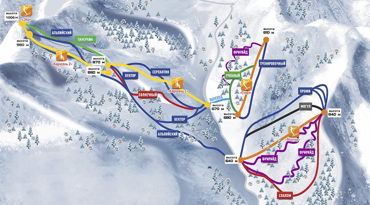 Схема трасс на курорте «Алтайские Альпы». Источник: alps.altay.kz