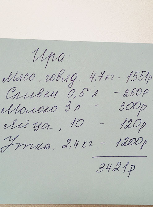 Записка — это своеобразный чек на продукты. Деньги подруги переводят мне на карту или отдают наличными