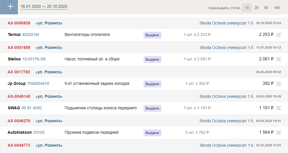 Машину я ремонтировала по мелочи. В основном заказывала запчасти в интернет-магазине «Экзист⁠-⁠ру»