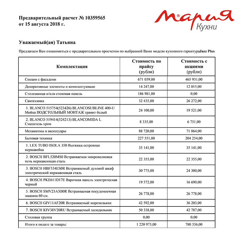 Предварительный просчет по нашему кухонному гарнитуру