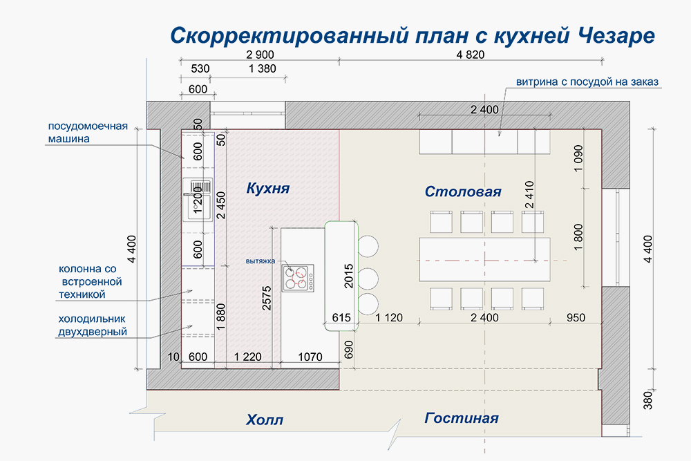 Так мы изменили план под кухню с экспозиции