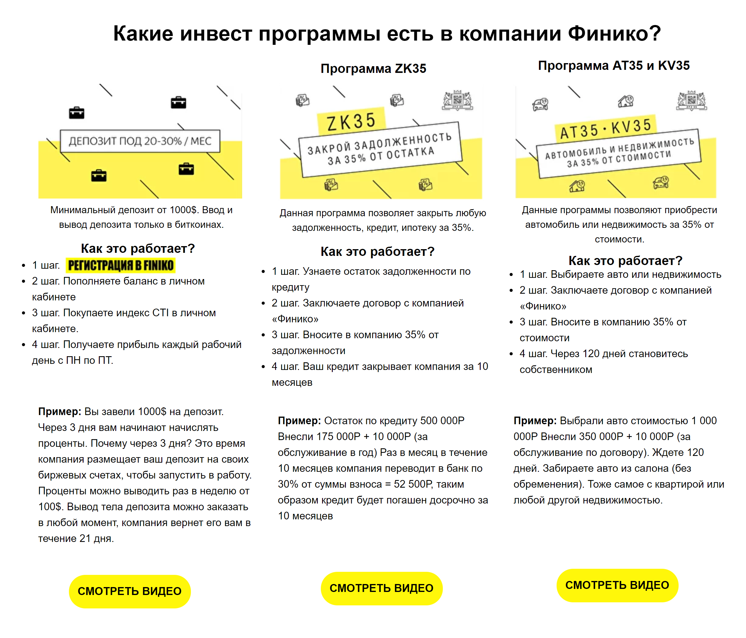 На сайте компания описывала свои продукты как инвестиционные программы и пошагово рассказывала об их работе