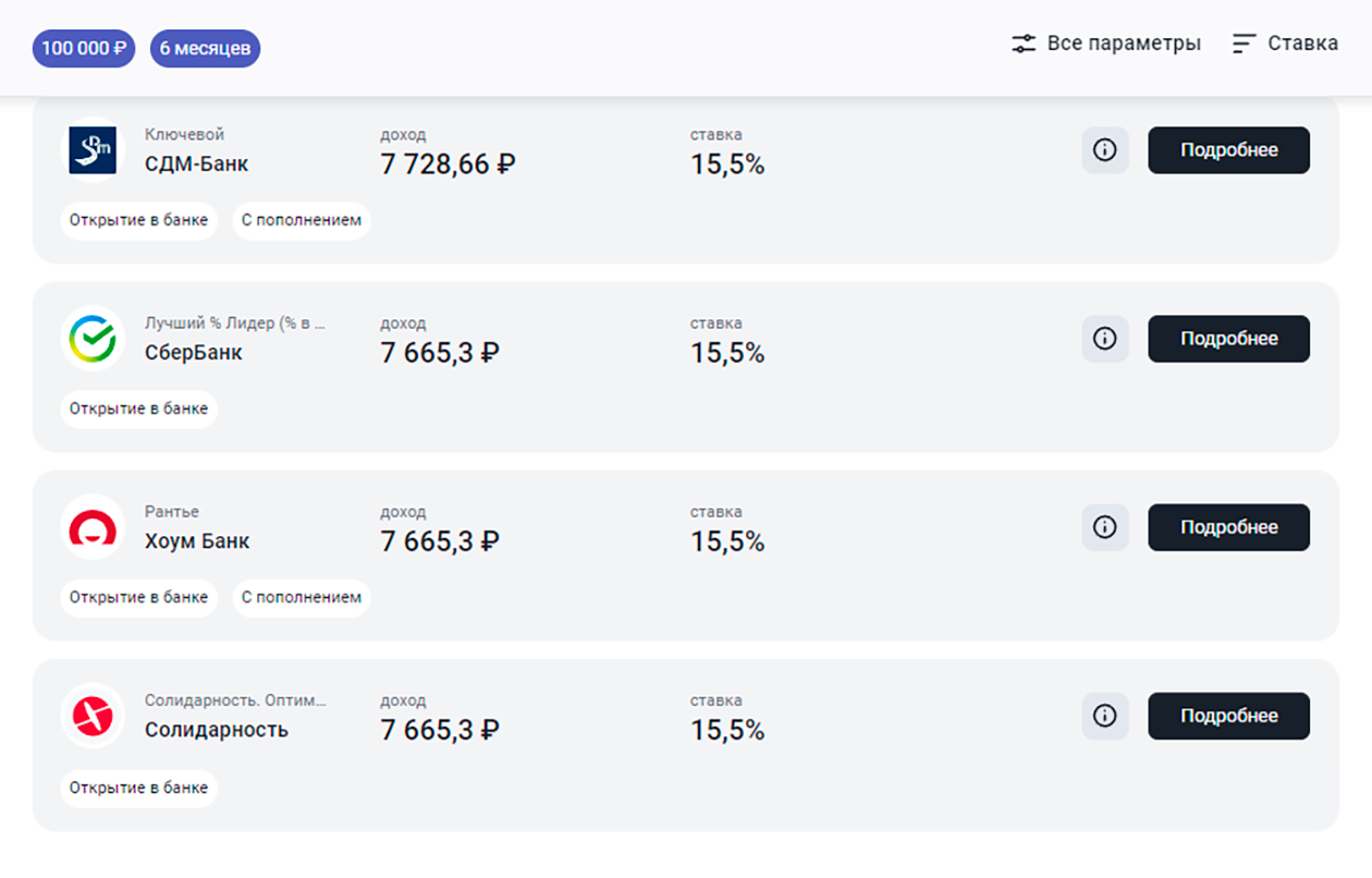 У Сбербанка сейчас тоже неплохие ставки, но все же меньше, чем у лидеров списка. А еще вклад в нем невозможно открыть на платформе — только в самом банке