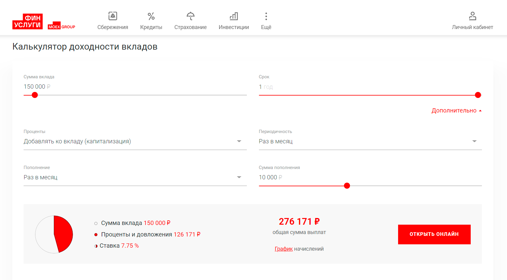 Так выглядели карточки с вкладами в 2021 году. Сейчас такого калькулятора с бегунками нет