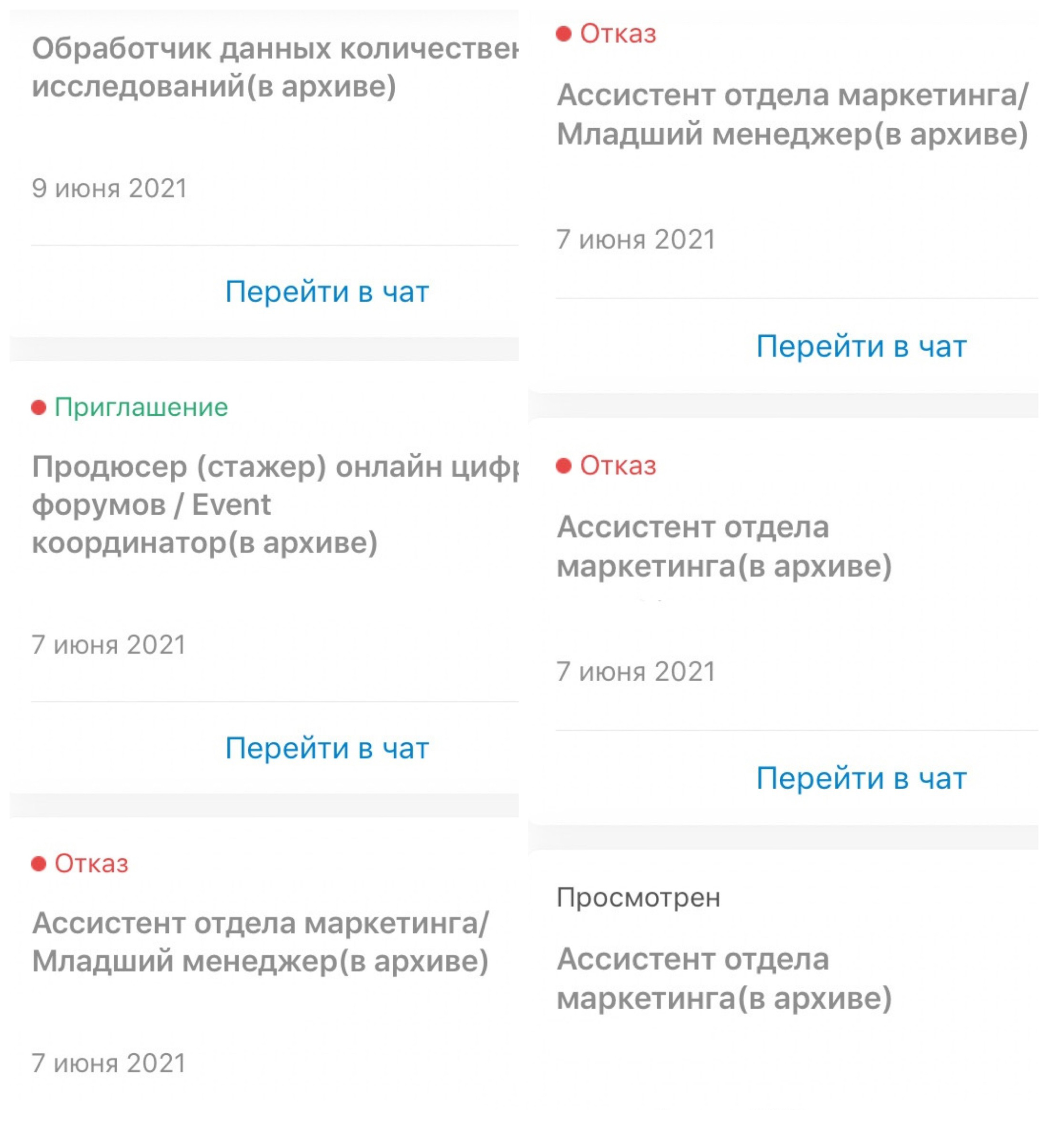 Так выглядят несколько результатов по моим откликам на вакансии