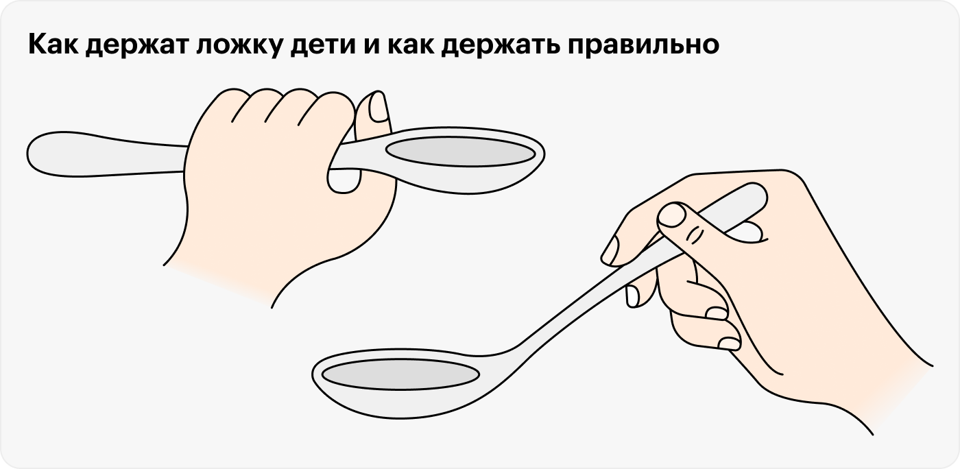 Дети часто держат ложку так, как показано слева, из⁠-⁠за этого они чаще пачкаются. Справа — приемлемый вариант