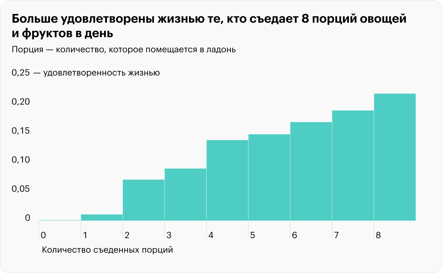 Источник: ncbi.nlm.nih.gov