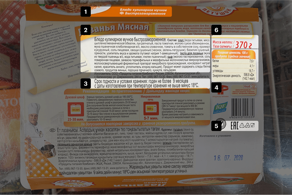 Упаковка с любым продуктом обычно содержит эти шесть пунктов: 1 — наименование, 2 — состав, 3 — срок годности, 4 — пищевая ценность, 5 — информация об упаковке, 6 — масса. Исключением могут стать бакалея или фрукты с овощами и орехами, продаваемые на развес