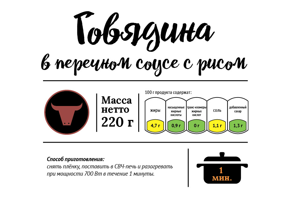 Во «Вкусвилле» появились товары с подробной маркировкой по системе «Светофор». Вещества, употребление которых стоит ограничить, отмечены яркими цветами. Если их много в продукте, это выделено красным цветом, мало — зеленым, умеренно — желтым