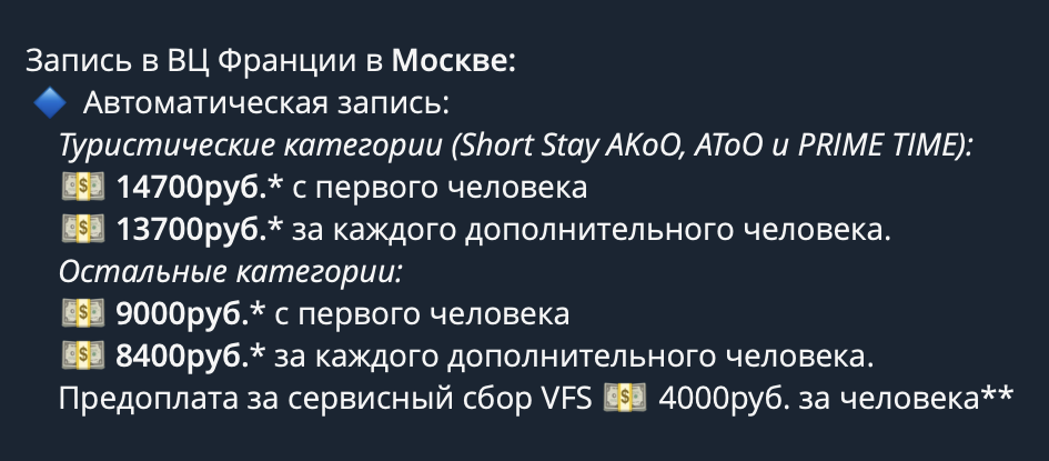 Один из платных ботов предлагает такие расценки на бронирование слотов в Москве. Тому, кто едет путешествовать по Франции, придется отдать 14 700 ₽