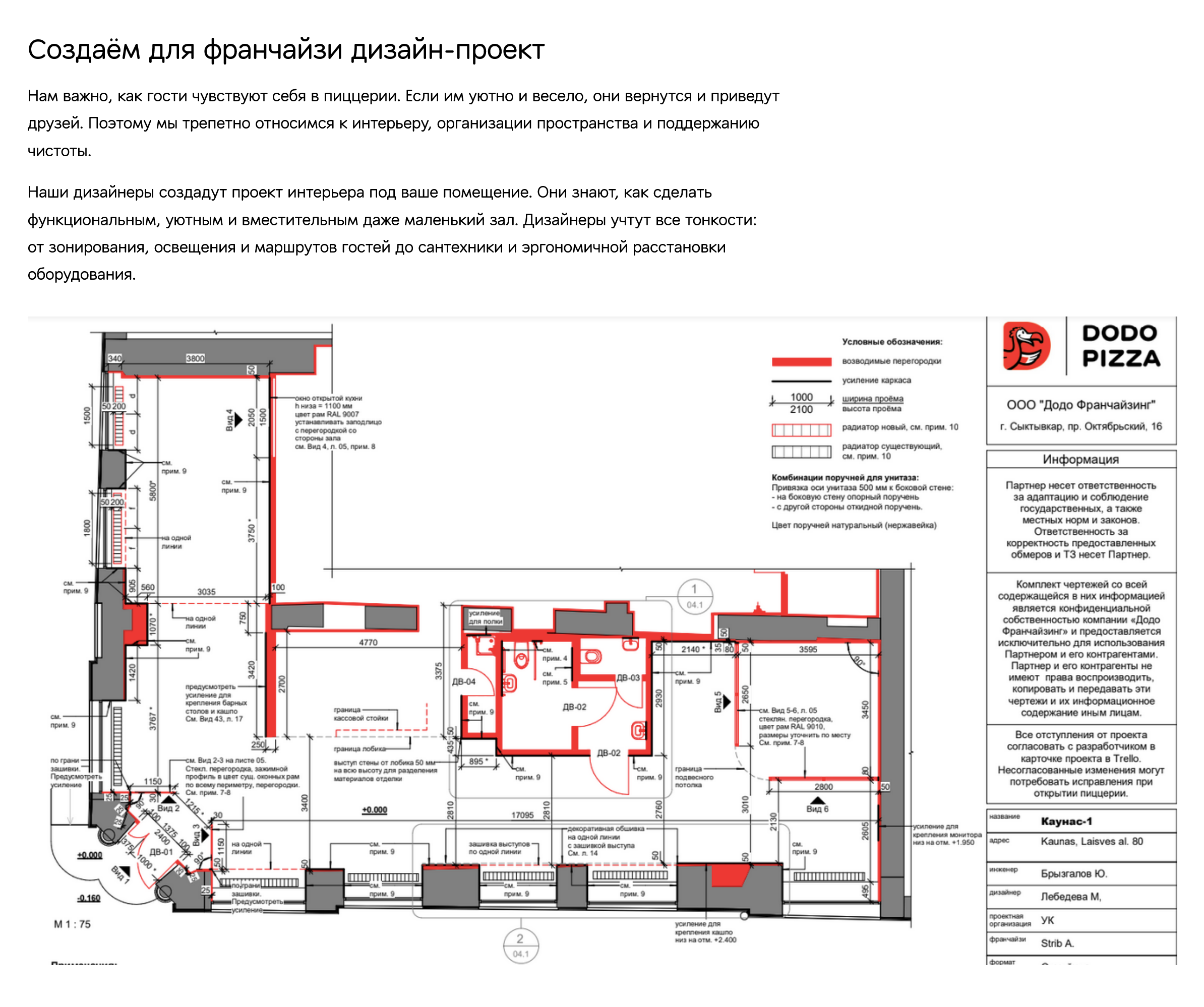 На сайте франшизы «Додо-пиццы» описаны условия работы над помещением. Источник: dodofranchise.ru