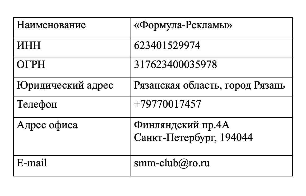 На своем сайте компания представилась как Pro⁠-⁠SMM, а в реквизитах указано другое наименование — «Формула⁠-⁠рекламы»