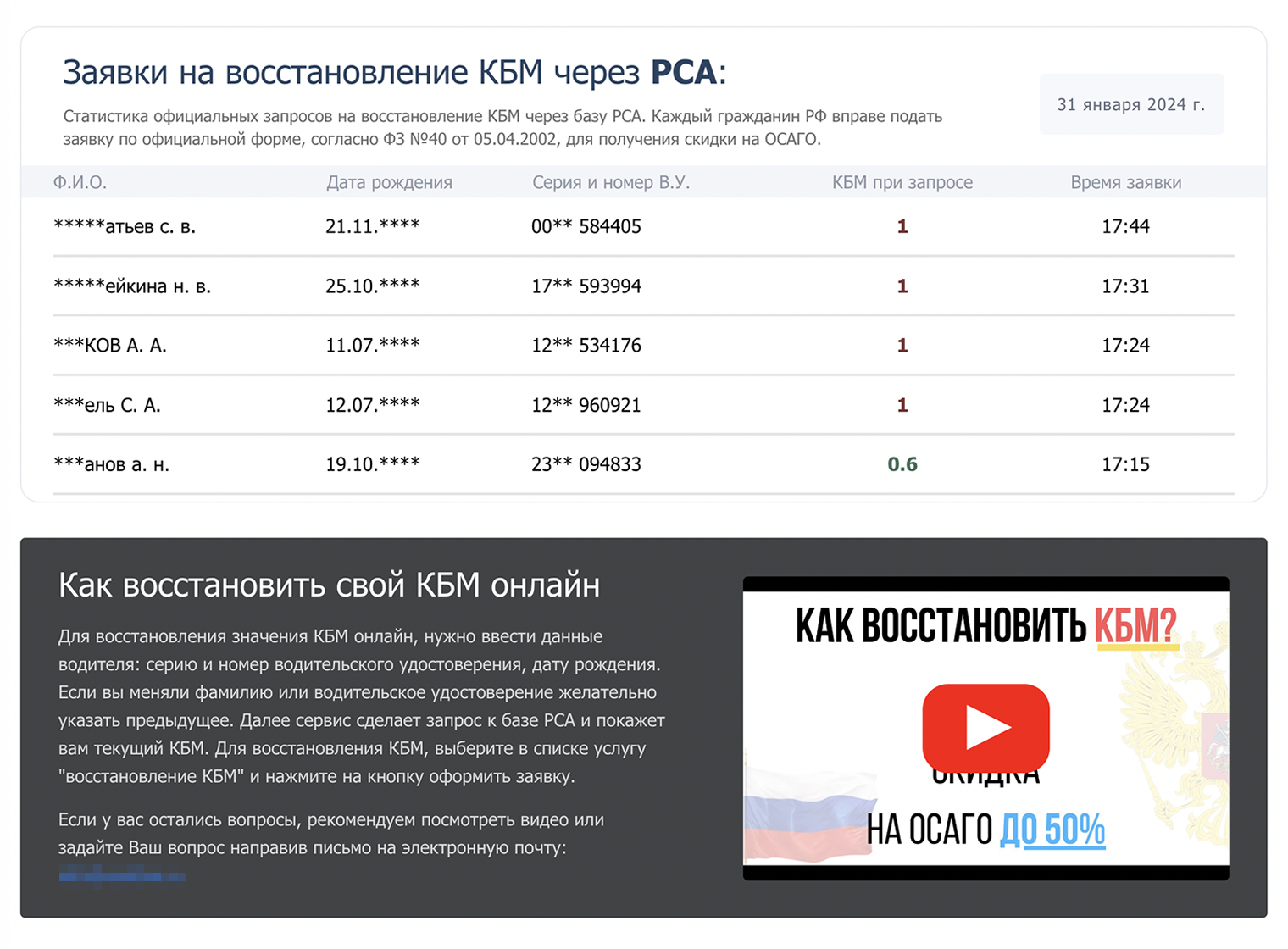 Согласно сайту, восстановление КБМ — это услуга, которой вправе воспользоваться каждый гражданин РФ. Счетчик якобы показывает последние обращения водителей