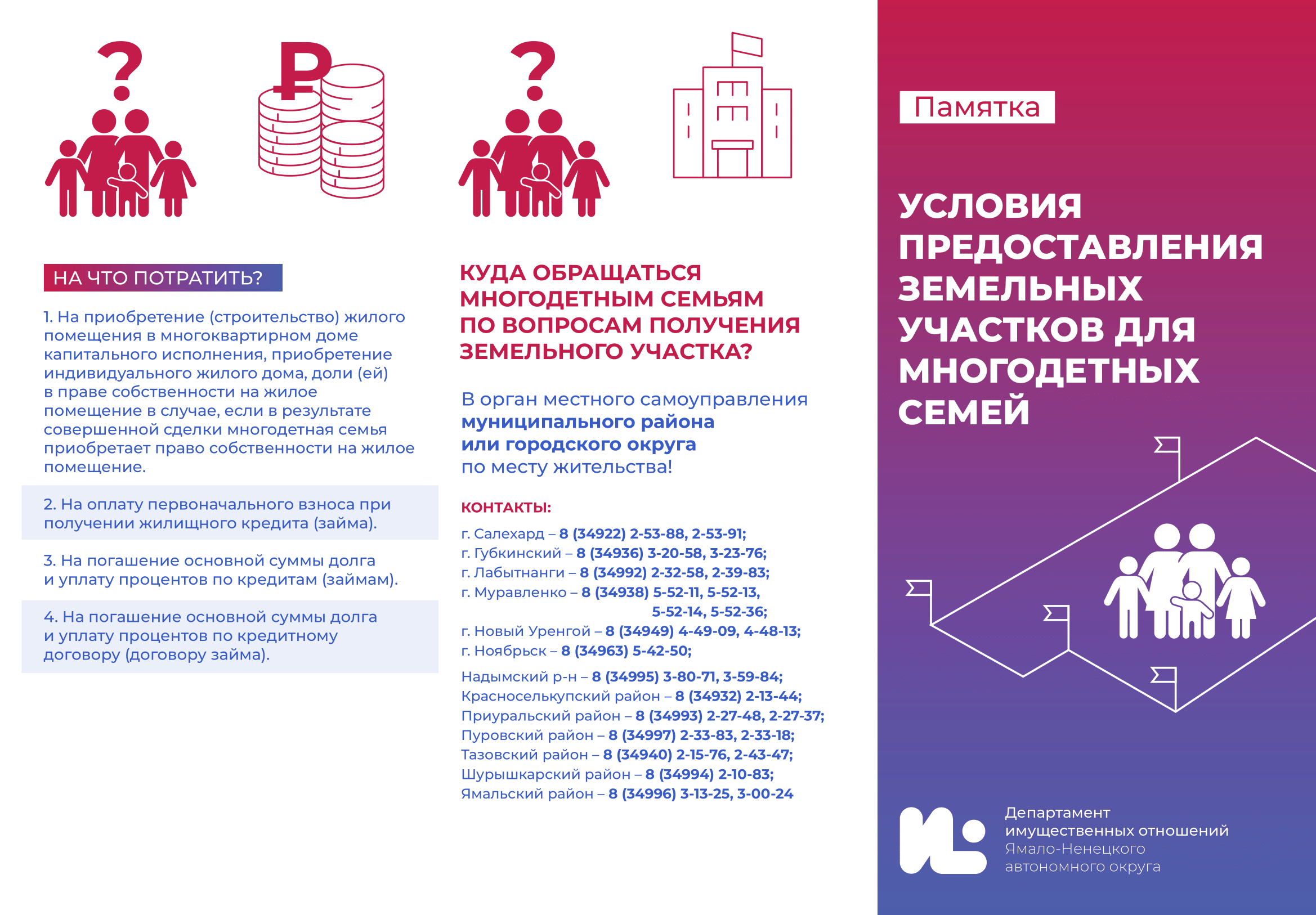 Очень удобно и наглядно, когда информацию о льготе орган исполнительной власти субъекта публикует на сайте в формате памятки. Источник: yanao.ru