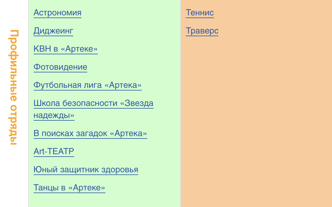 Примеры профильных отрядов, которые можно выбрать в «Артеке». Источник: artek.org