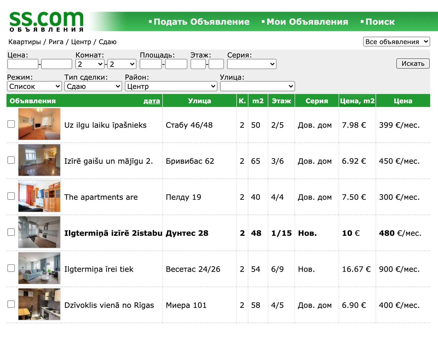 Пример двухкомнатных квартир в аренду в Риге. Источник: ss.com