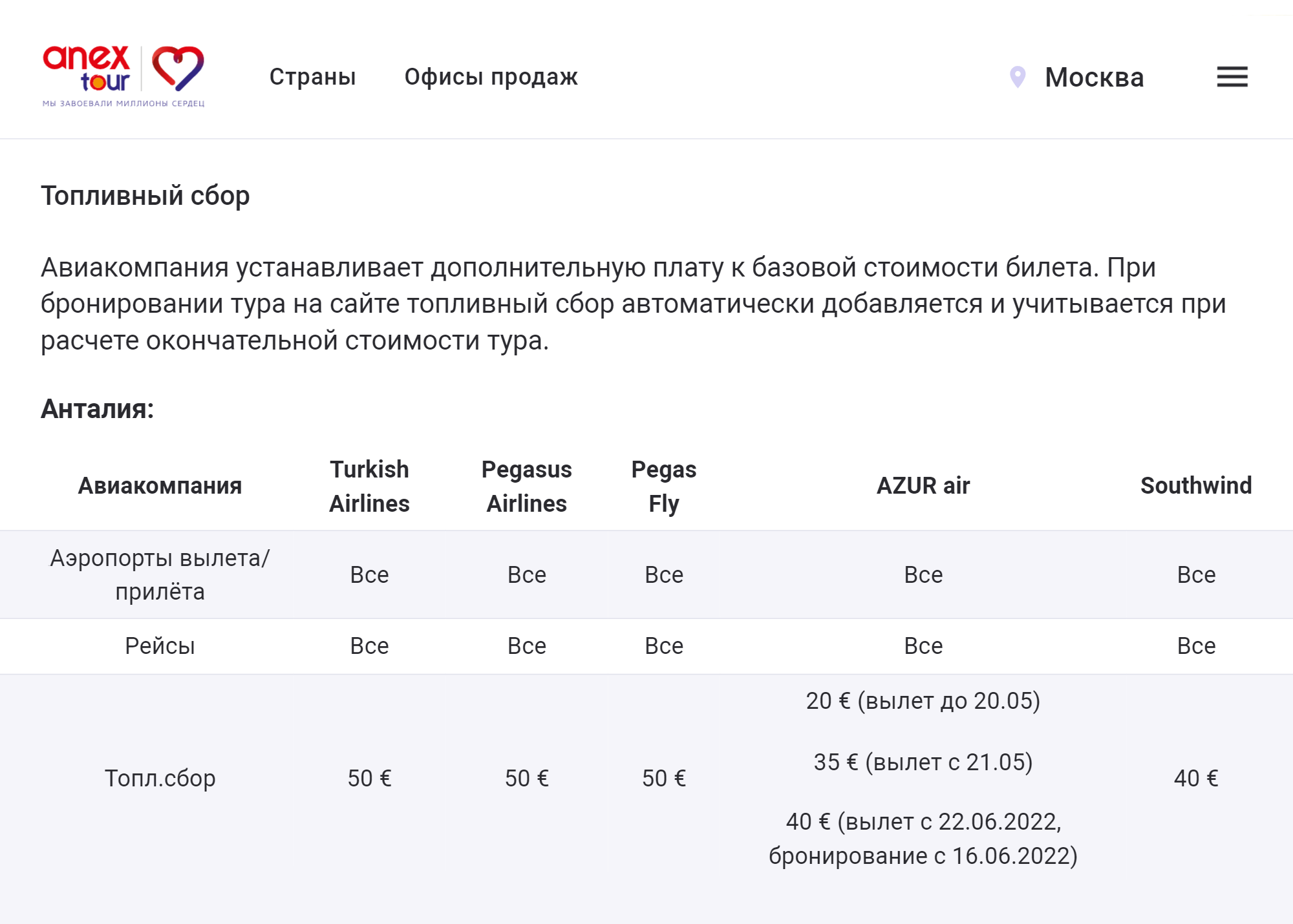 Anex Tour указывает размер сбора для перелетов в Турцию: 40⁠—⁠50 € (2912⁠—⁠3640 ₽). Источник: anextour.com