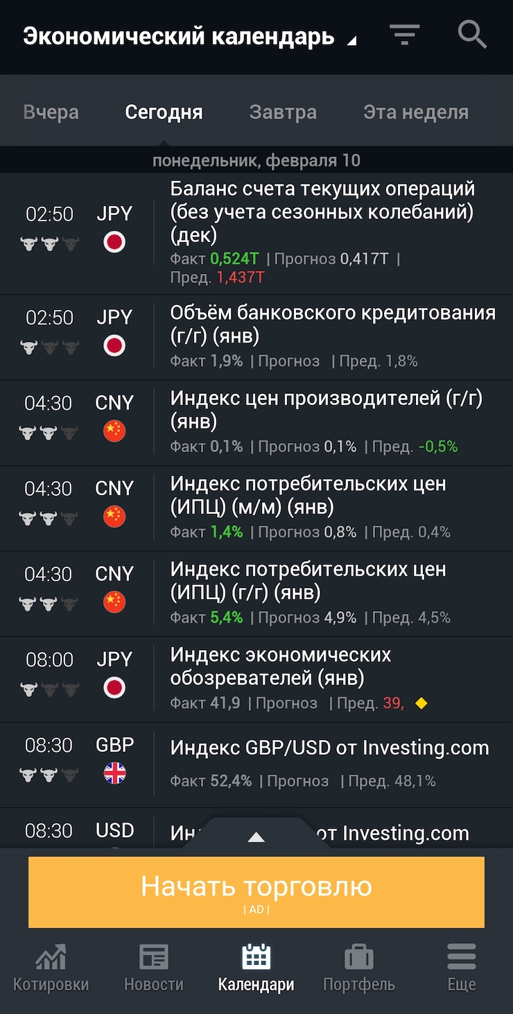 Экономический календарь в мобильном приложении «Инвестинг⁠-⁠ком». Чем больше закрашенных бычков слева, тем важнее новость