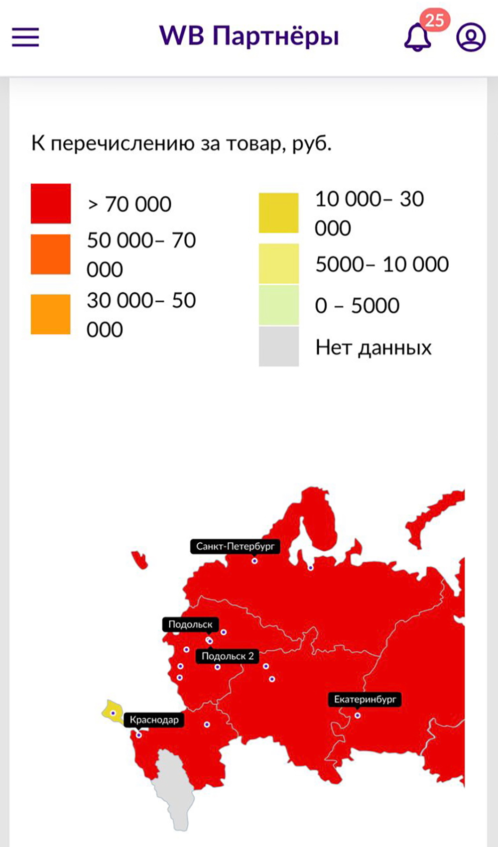 Отчетность из личного кабинета по моим продажам за ноябрь 2022 года