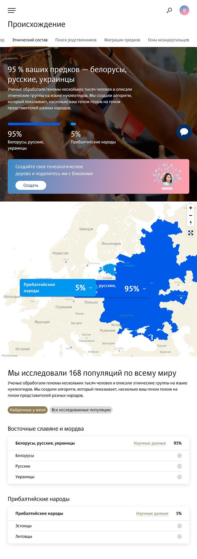 После проверки в «Генотеке» никаких неожиданностей в моем происхождении не оказалось