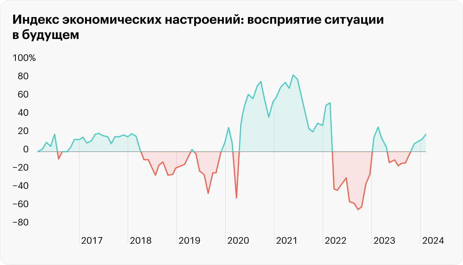 Источник: Daily Shot