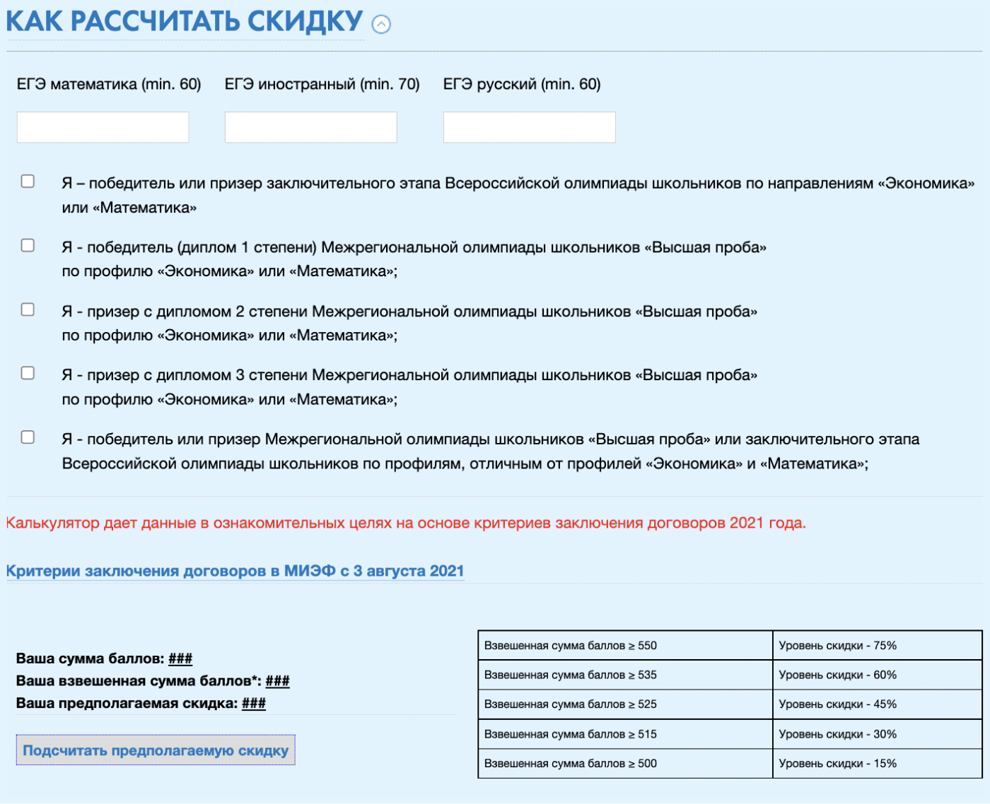 Чтобы получить скидку 75%, мне нужно было получить по профильной математике больше 92 баллов. Источник: ​hse.ru