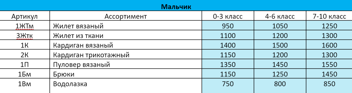 Цены на пошив школьной формы для мальчиков в ателье, которое советовала наша школа