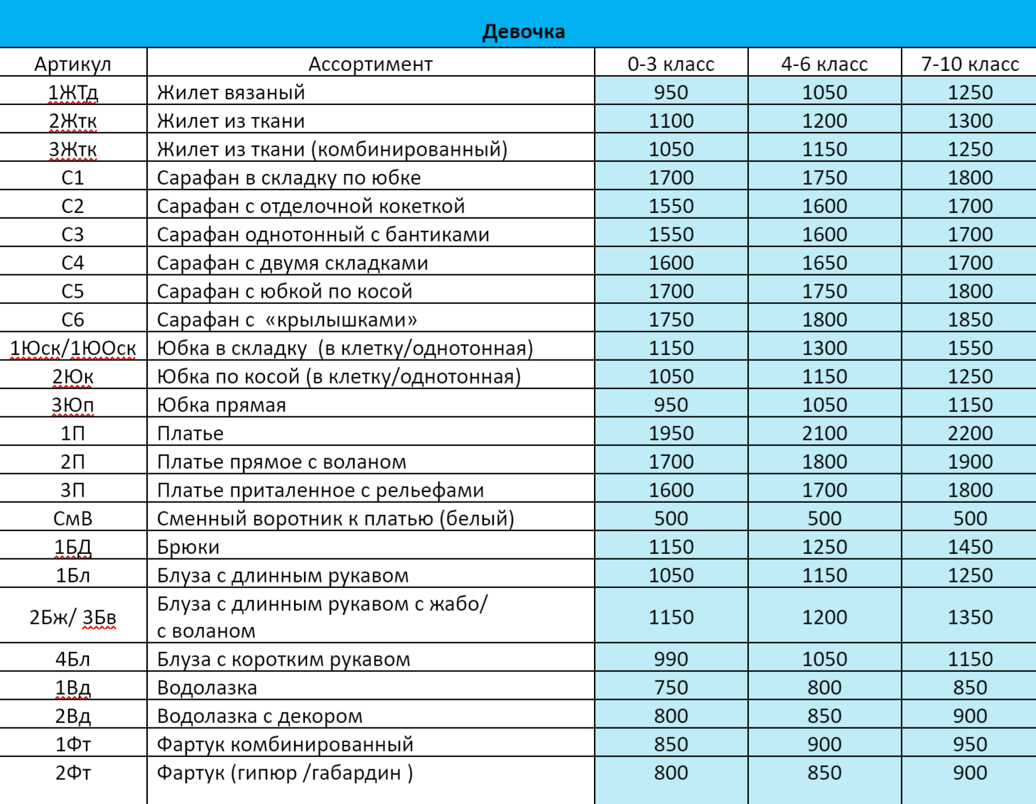 Цены на пошив школьной формы для девочек в том же ателье