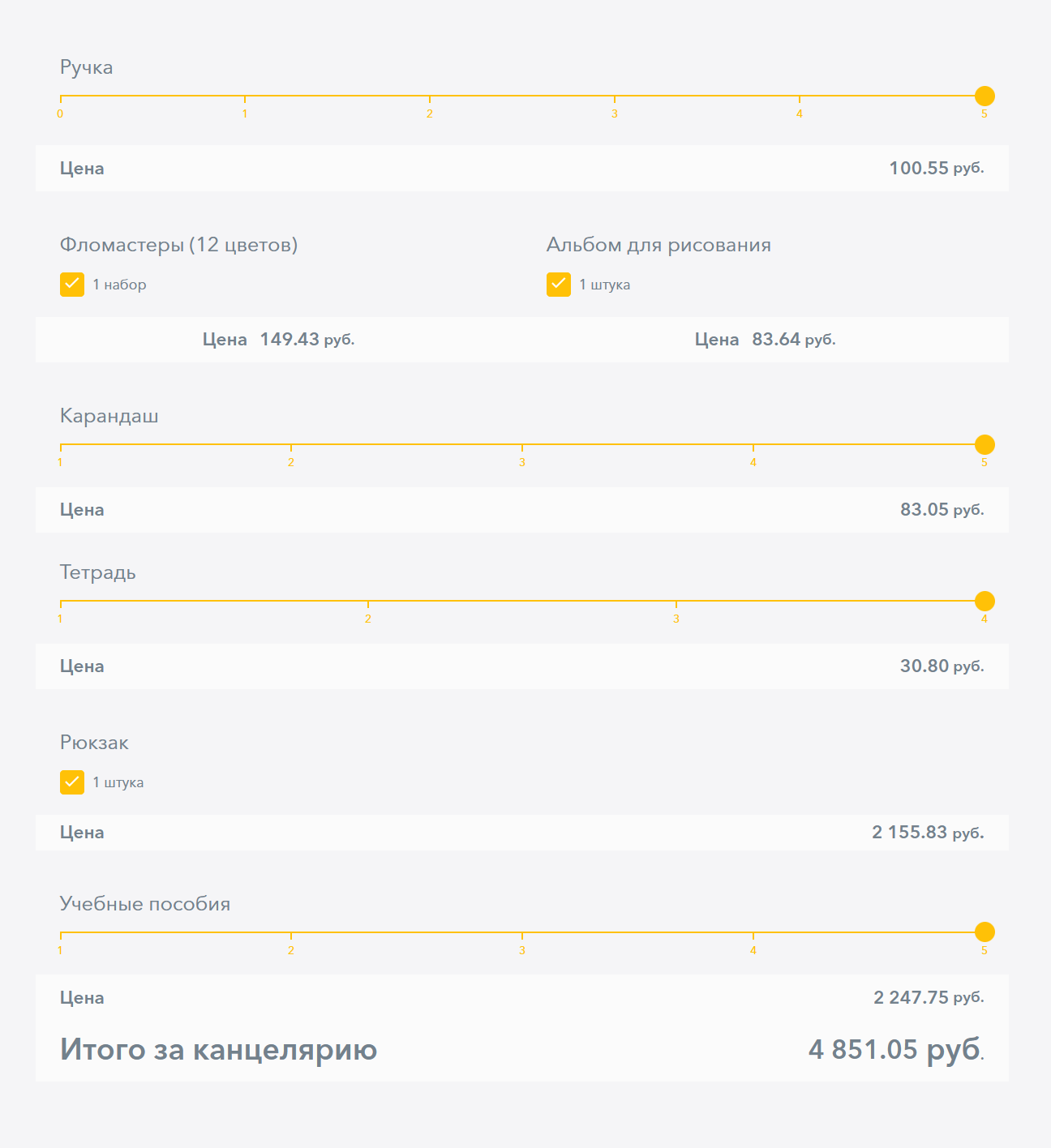 Согласно Росстату, на канцелярию и портфель первокласснику достаточно 4851 ₽. Источник: rosstat.gov.ru