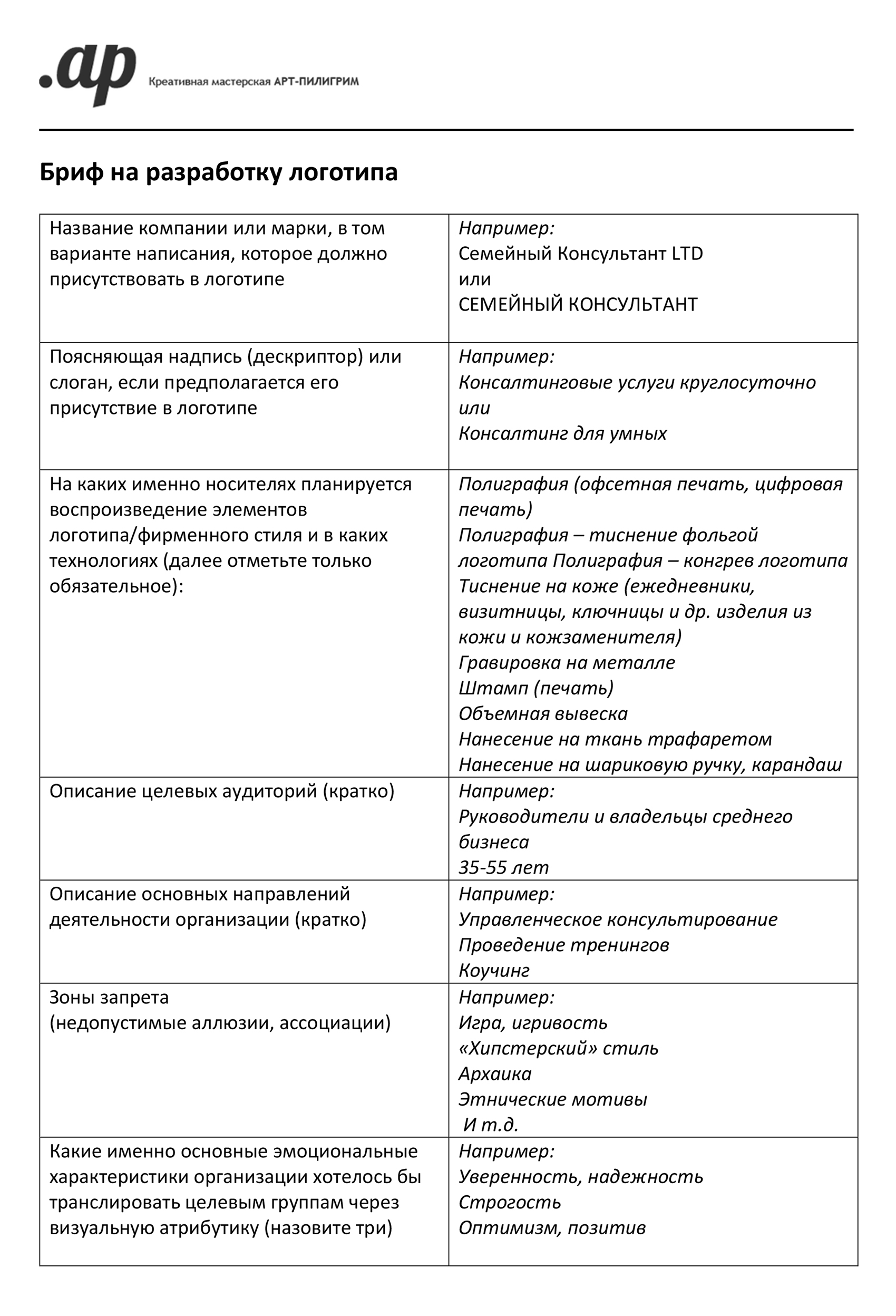 Так выглядит бриф, который наша компания просит заполнить заказчиков перед началом работы