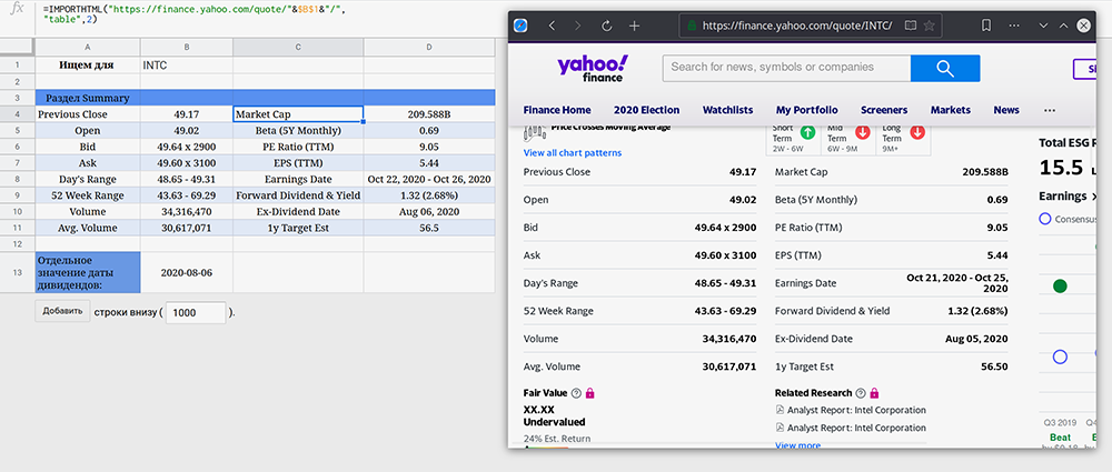 Данные с «Яху-финанс» в гугл-таблице