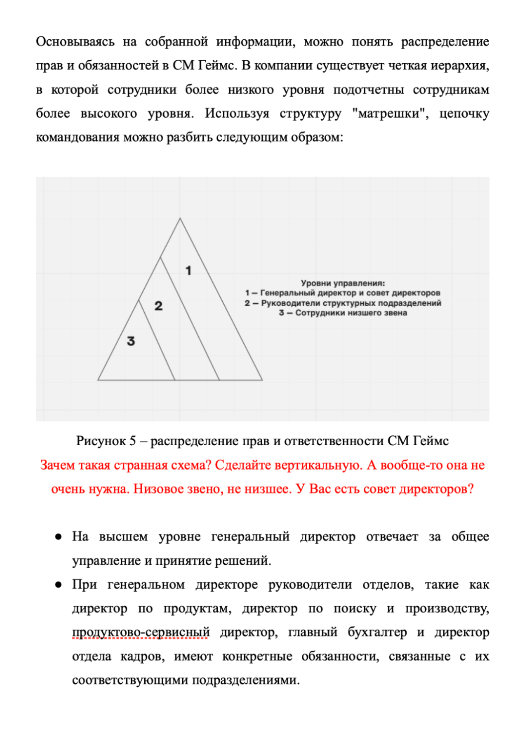 Правки по графическому рисунку