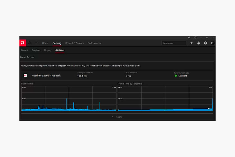 Game Advisor от AMD не только подберет оптимальные настройки, но и проанализирует производительность игры и даст советы по увеличению FPS. Источник: amd.com