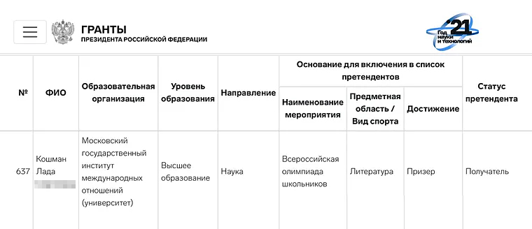 Данные обо всех получателях, в том числе и обо мне, есть на сайте грантов президента