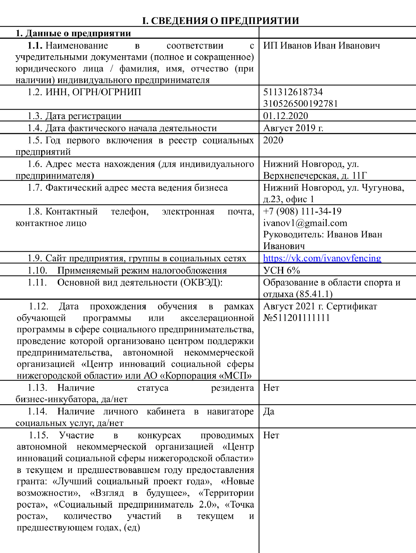 Это пример первой части заявления, где участник соглашается со всеми требованиями и обязательствами конкурса