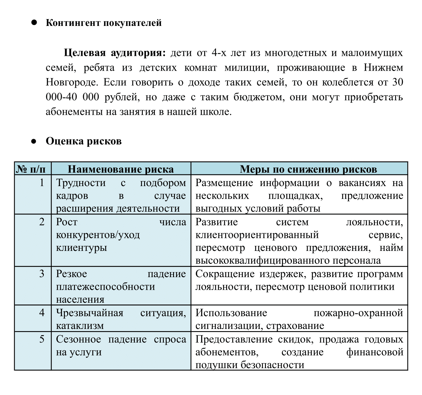 А здесь после перечня конкурентных преимуществ я сделала таблицу с оценкой рисков — выписала основные риски и меры, которые помогут их снизить