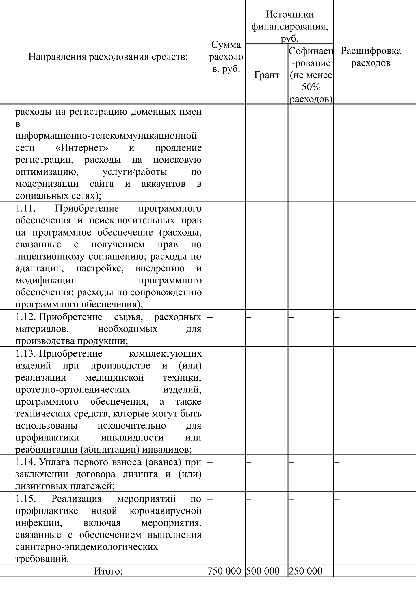 Смета проекта