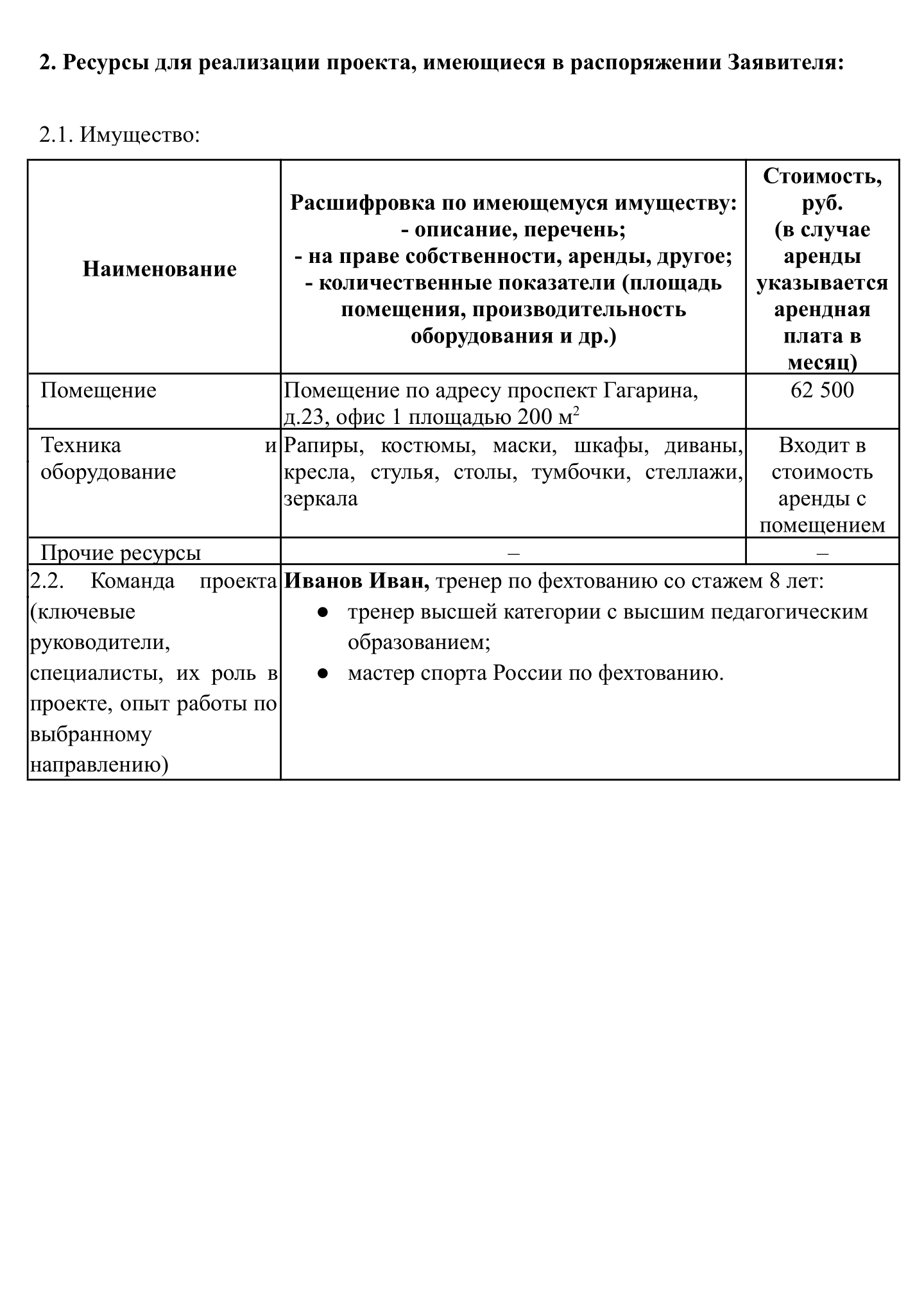 Ресурсы для реализации проекта: помещение, инвентарь, оборудование и тренер