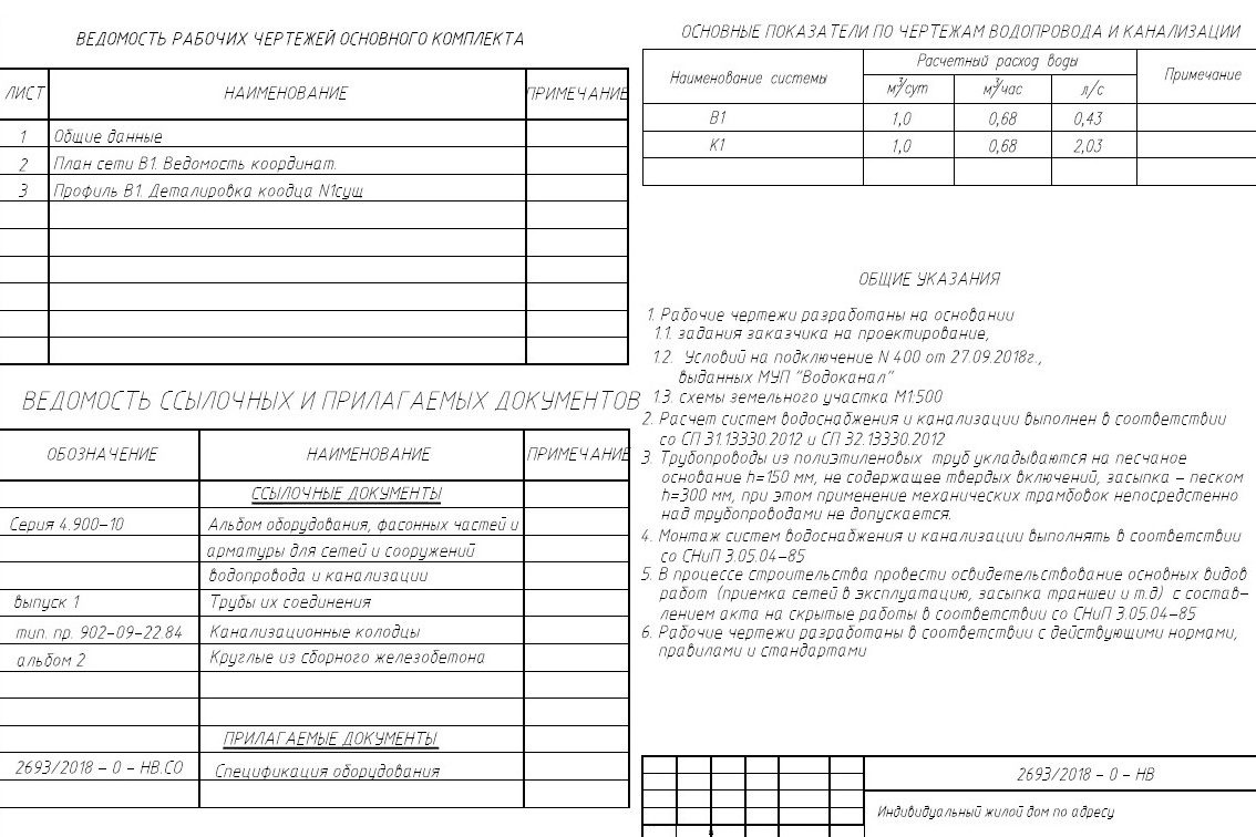 Этот проект подключения к центральному водопроводу составлен с учетом расхода 0,68 кубометра (680 литров) в час