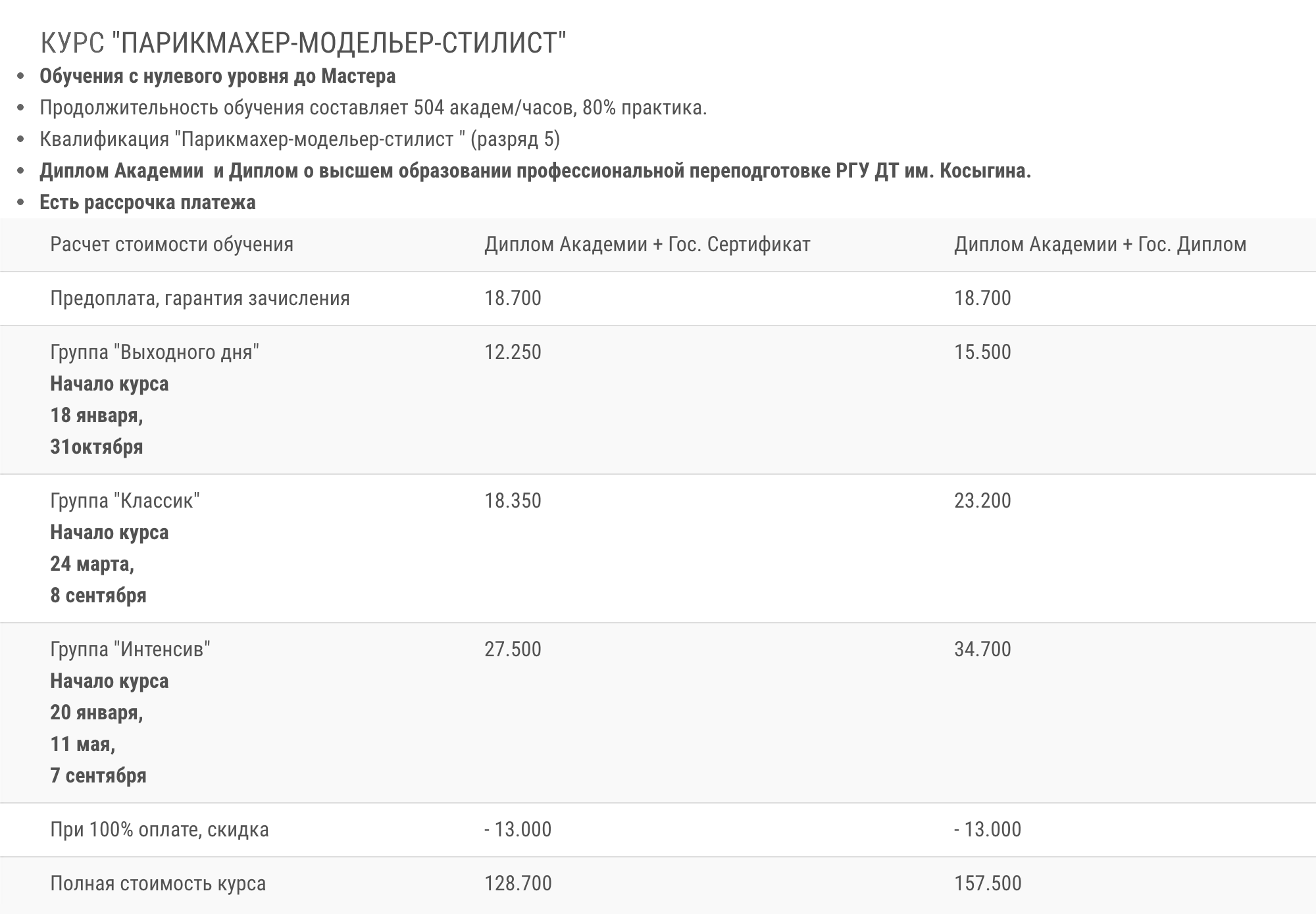 В одной из таких школ полный курс стоит от 128 700 ₽