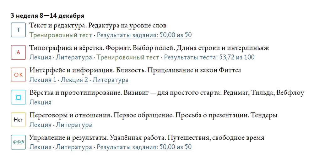 Расписание занятий на третью неделю. За тест по типографике и верстке я получила 53,72 балла