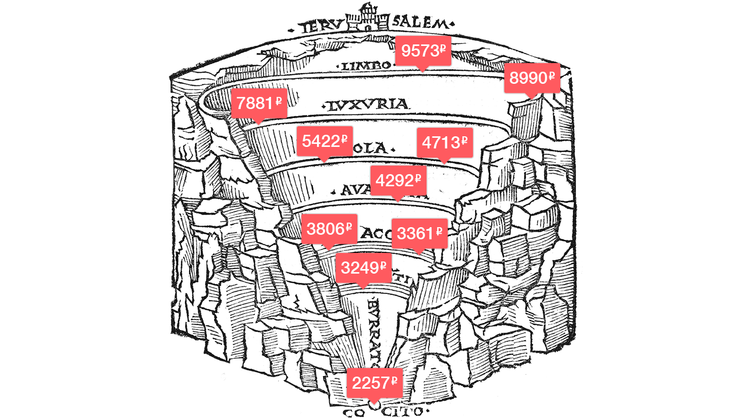 Как снять квартиру на Airbnb